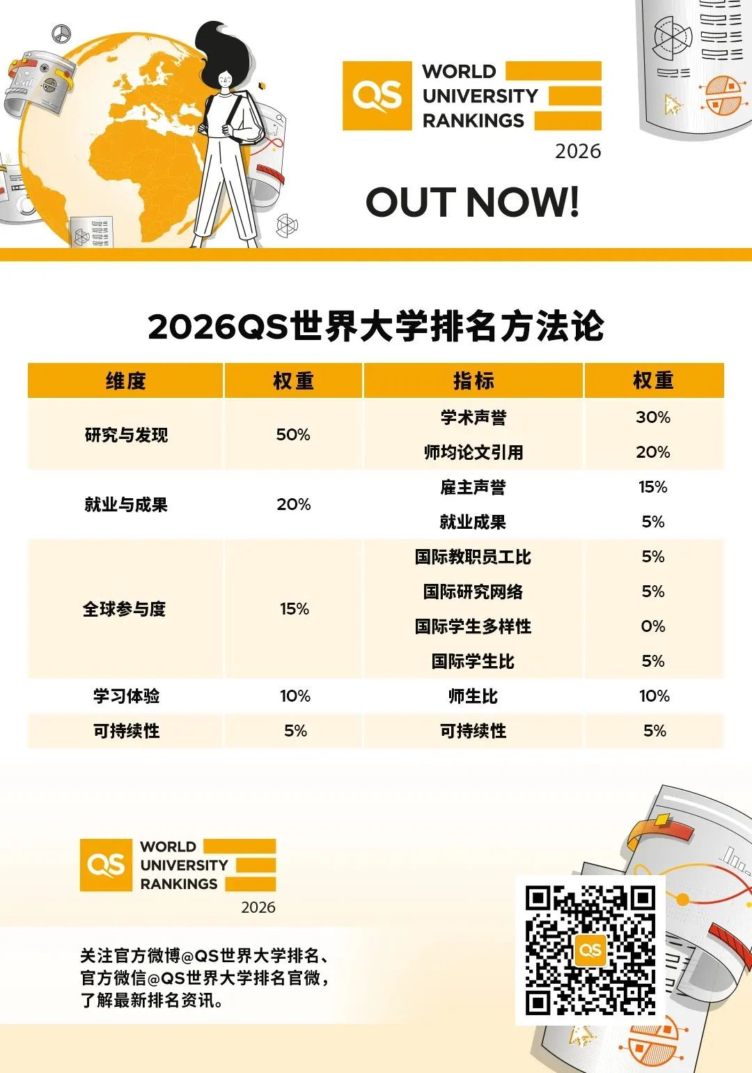 方法论.jpg