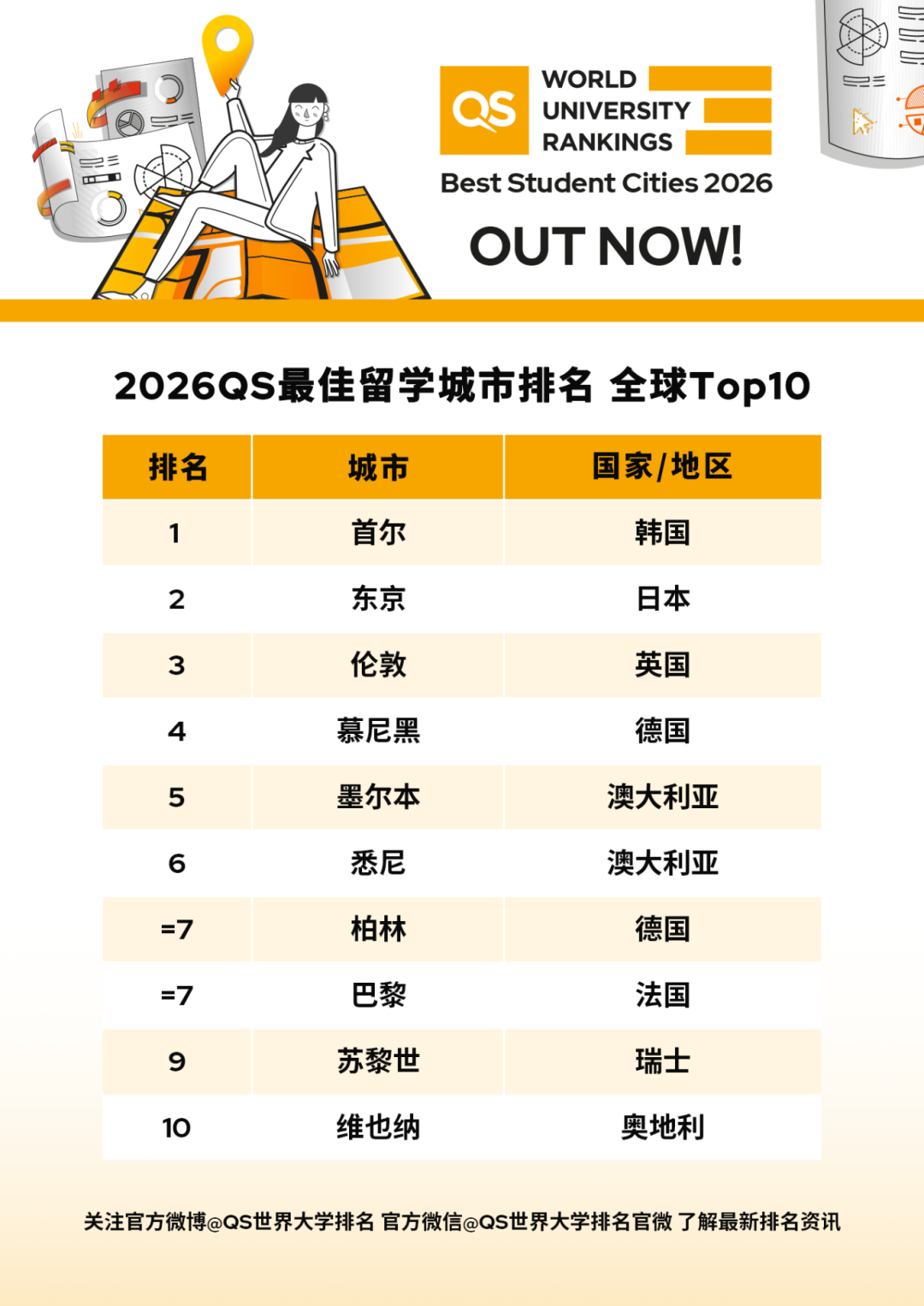 466a42631c2ae373a439ede7661caec7.png
